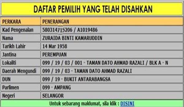 ZURAIDA - KETUA WANITA PKR