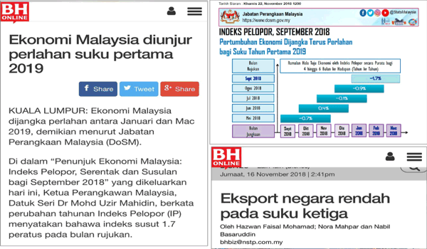 Jabatan statistik malaysia