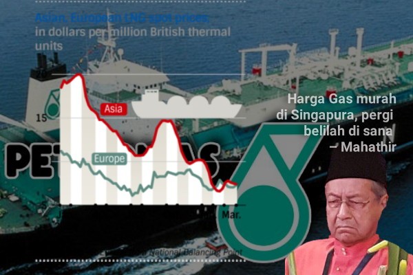 20190402-mahathir-harga-gas-murah