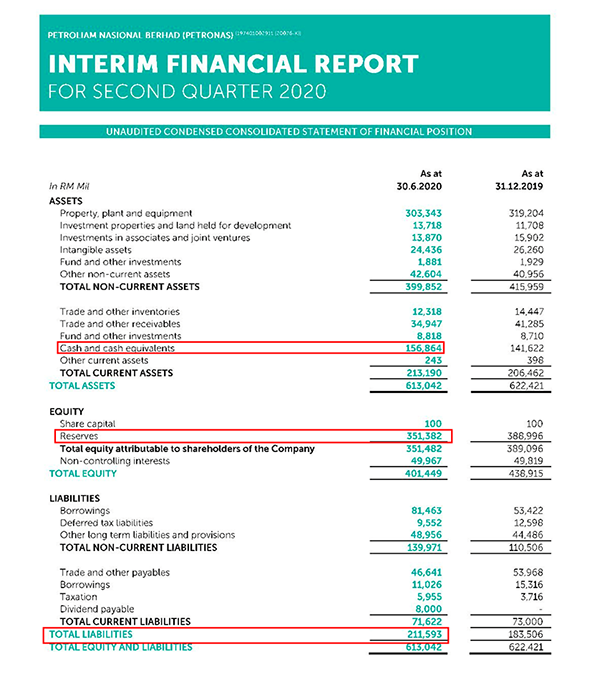 Petronas jahanam di jarah PH kata Najib