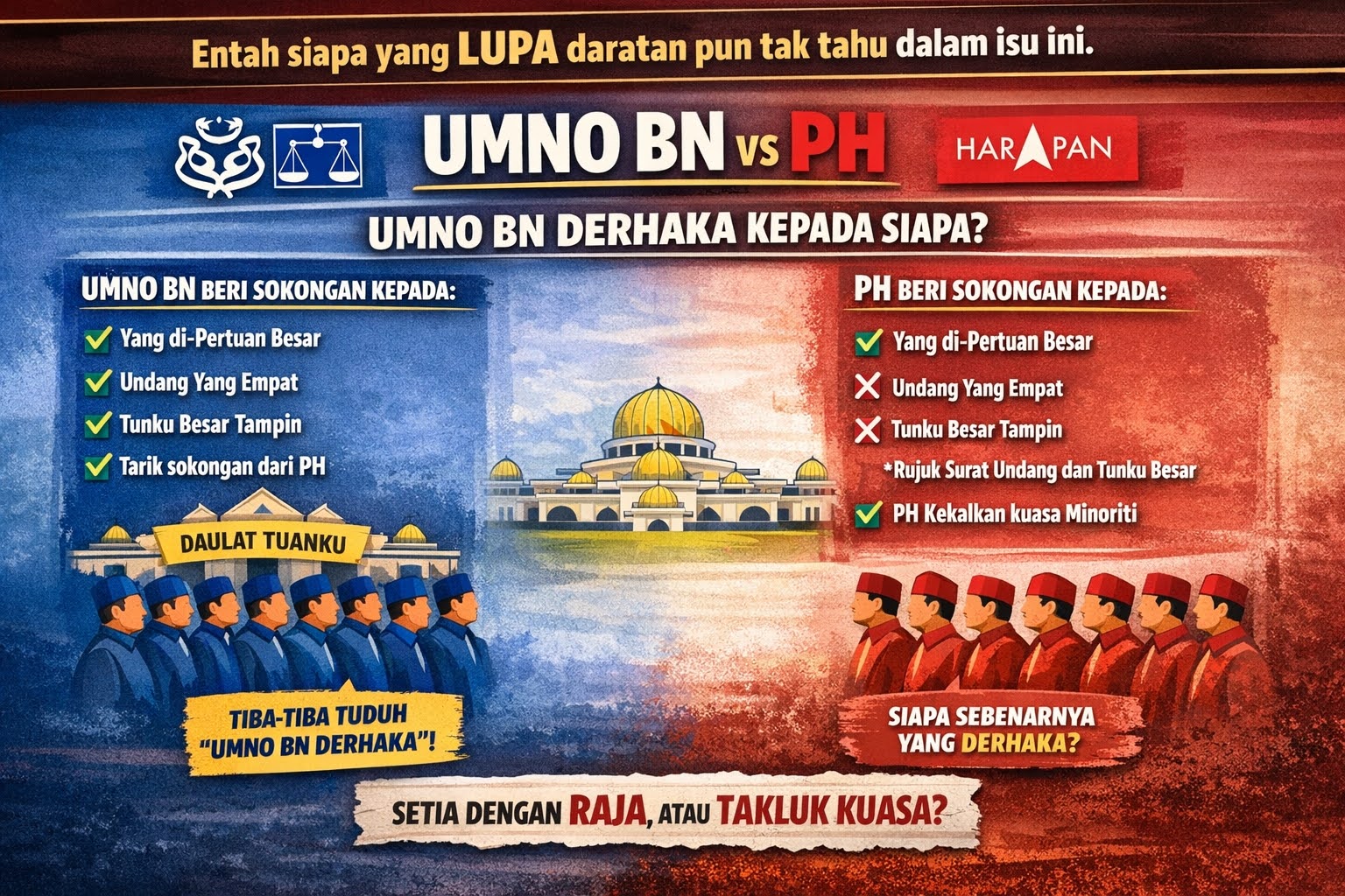 umn-ph siapa derhaka